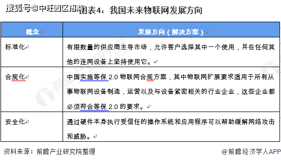 利達(dá)光電最新動(dòng)態(tài)，發(fā)展態(tài)勢(shì)及前景展望