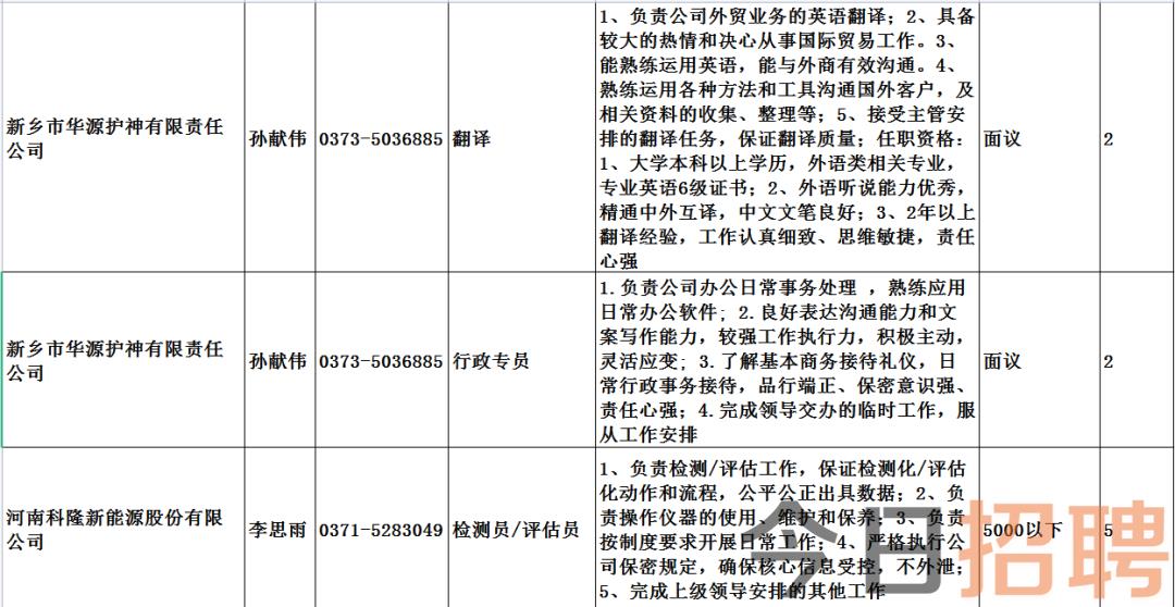 大廠伊鄉(xiāng)最新招聘信息，求職全流程指南及職位推薦
