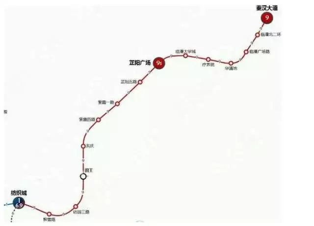 臨潼地鐵最新動(dòng)態(tài)更新，最新消息匯總