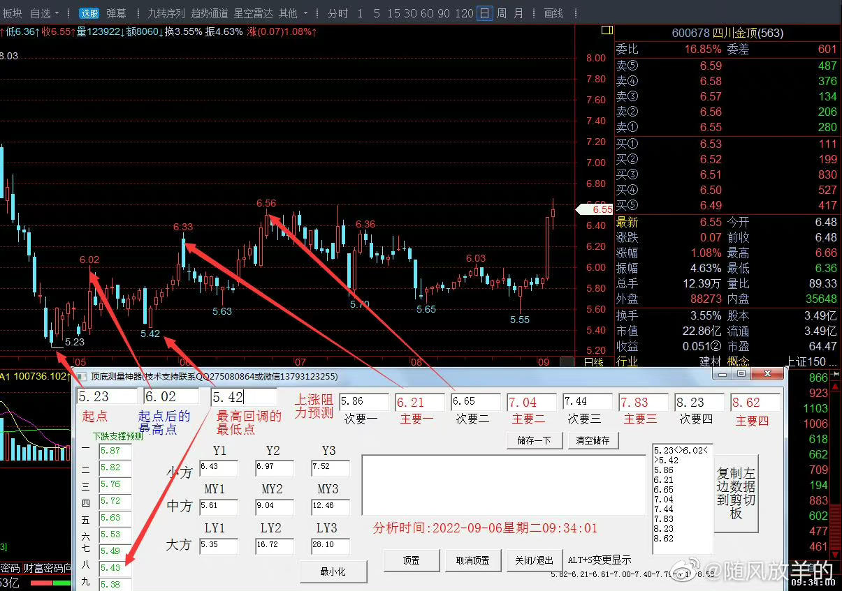 財經(jīng)新聞速遞，最新股票動態(tài)、市場洞察與股市動態(tài)跟蹤