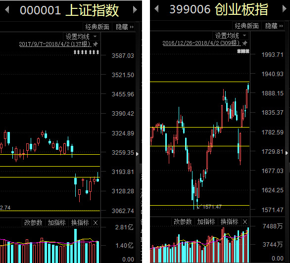 臨風(fēng)股份最新動態(tài)更新，最新消息匯總