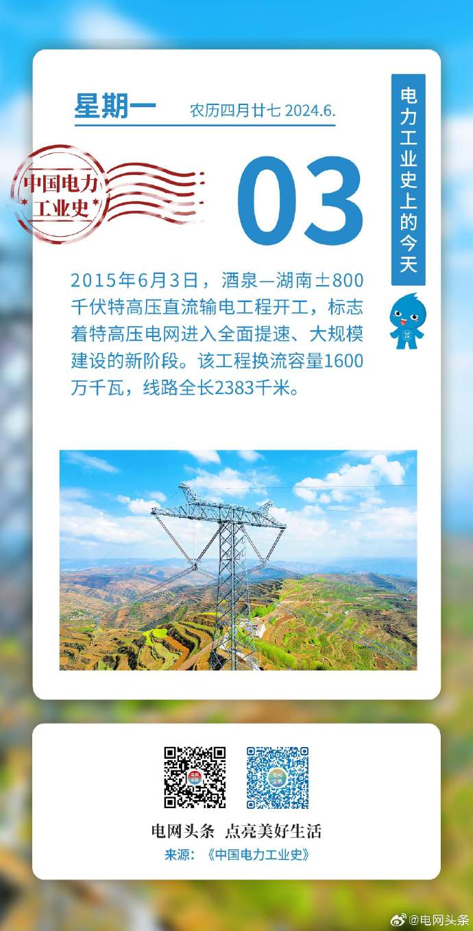 酒湖特高壓最新進(jìn)展消息，動態(tài)更新概況