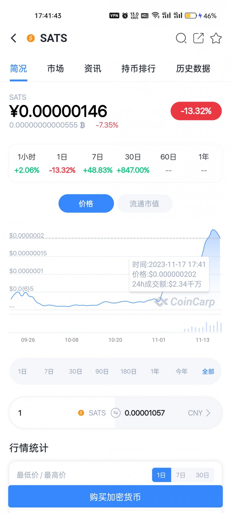 消息更新