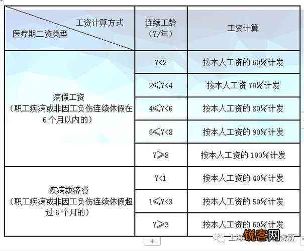 最新傷殘等級(jí)鑒定標(biāo)準(zhǔn)，自然美景的治愈之旅啟示