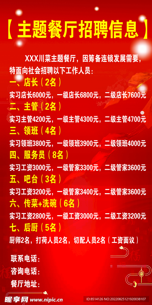 戶縣餐飲酒店最新招聘啟事