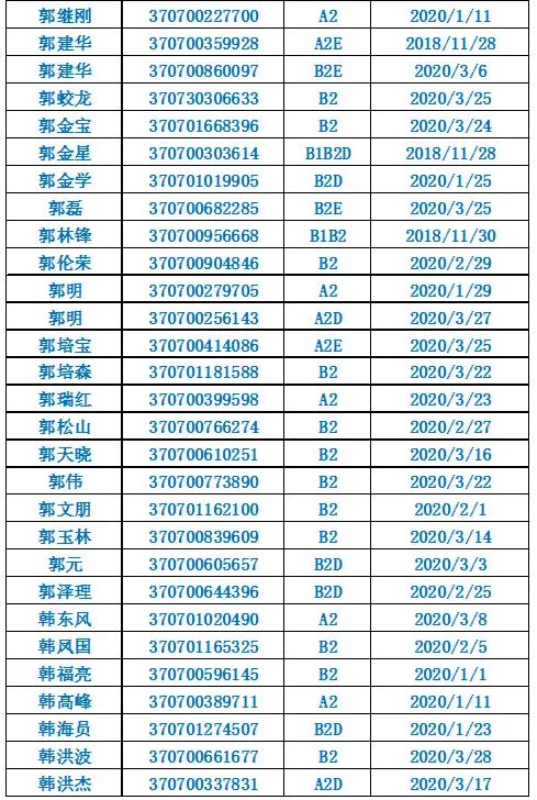 時(shí)代背景下的駕駛?cè)瞬耪心贾茫T城司機(jī)最新招聘信息匯總