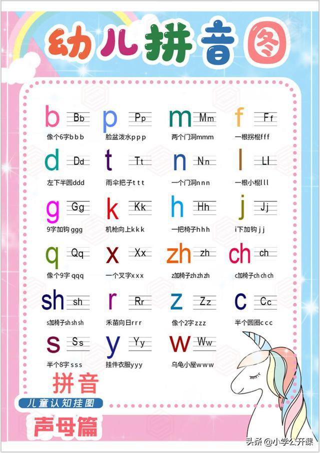 最新幼兒漢語拼音圖與小巷深處的特色小店探秘之旅