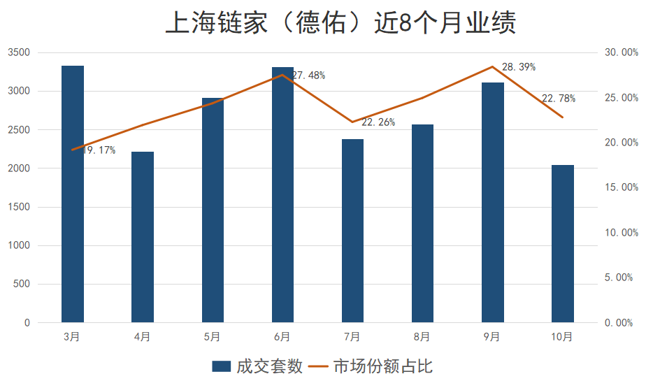 邦家租賃最新動(dòng)態(tài)，觀點(diǎn)分析及其影響
